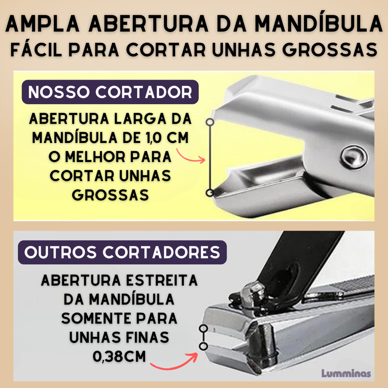 Cortador de Unhas Profissional para Unhas Grossas e Duras – Corte Forte e Preciso