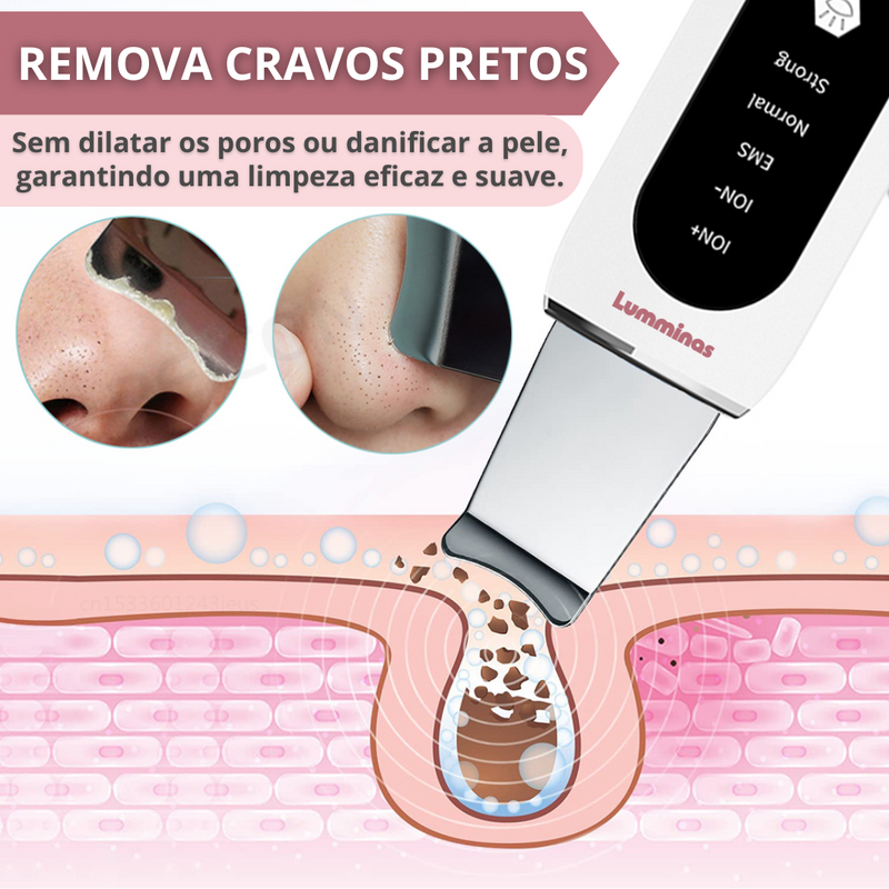 Limpador Facial Ultrassônico Recarregável para Limpeza Profunda e Lifting – Peeling + Terapia LED – Para Todos os Tipos de Pele - DermaGlow